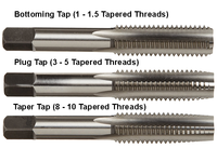 12 PC PIPE TAP AND DIE SET