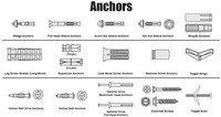 ANCHORS